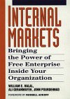 Internal Markets by William E. Halal, Ali Geranmayeh, John Pourdehnad