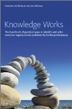 Knowledge Works by Christine Van Winkelen, Jane McKenzie
